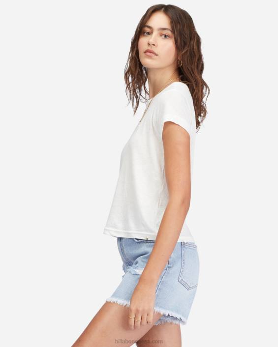 kuidas on selle teksapükstega naised indigo loputus D28T2267 Billabong